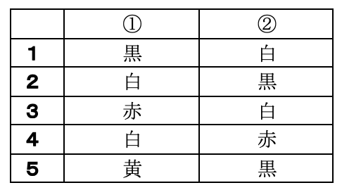 解説画像